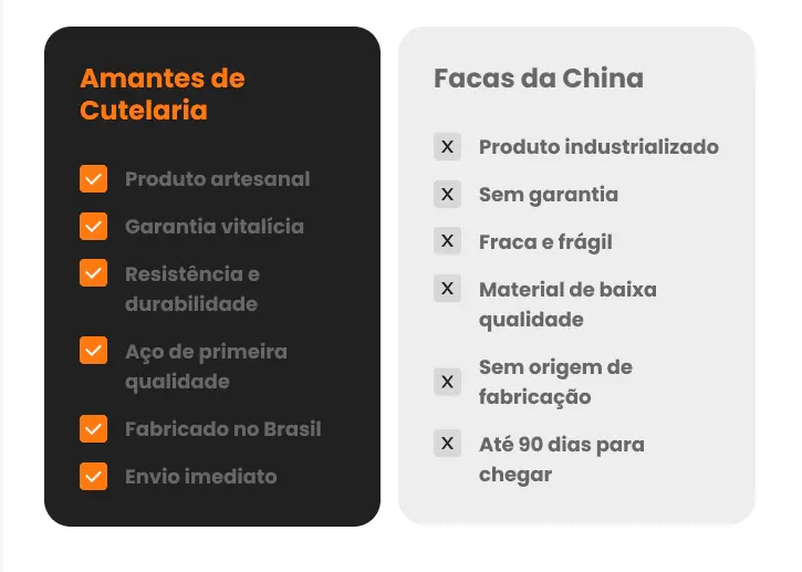 Faca Artesanal para Churrasco Personalizada | Presente | Cervo, Tatu, Cavalo